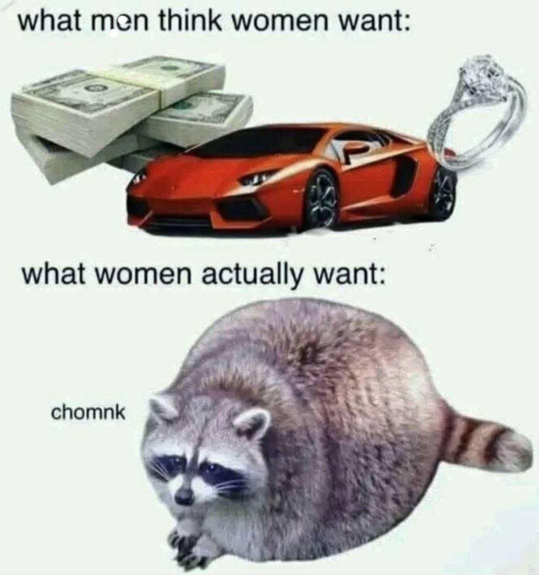 What men think
