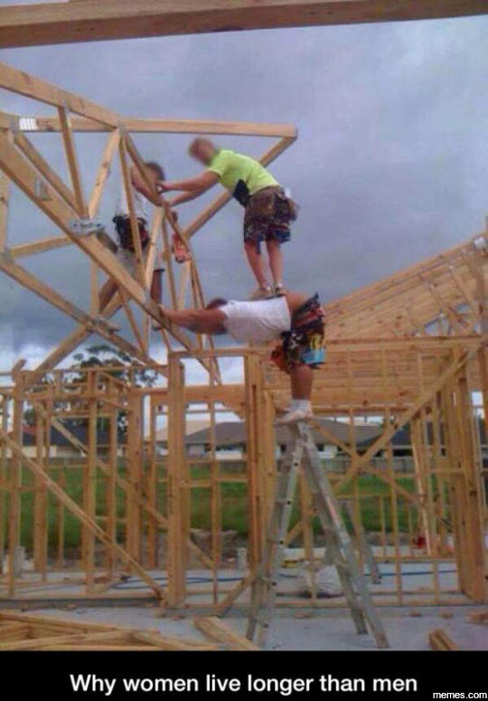 Why woman live longer than men