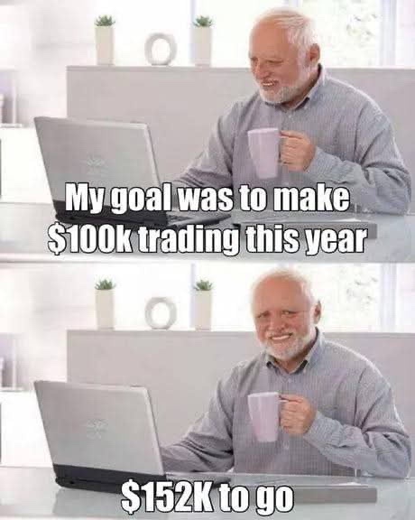 100k trading