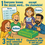The Chameleon Board Game: Outsmart Friends in This Hilarious Game of Hidden Identity & Secret Words! 58 The chameleon hame fg