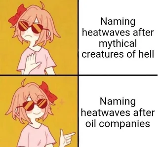Naming heatwaves