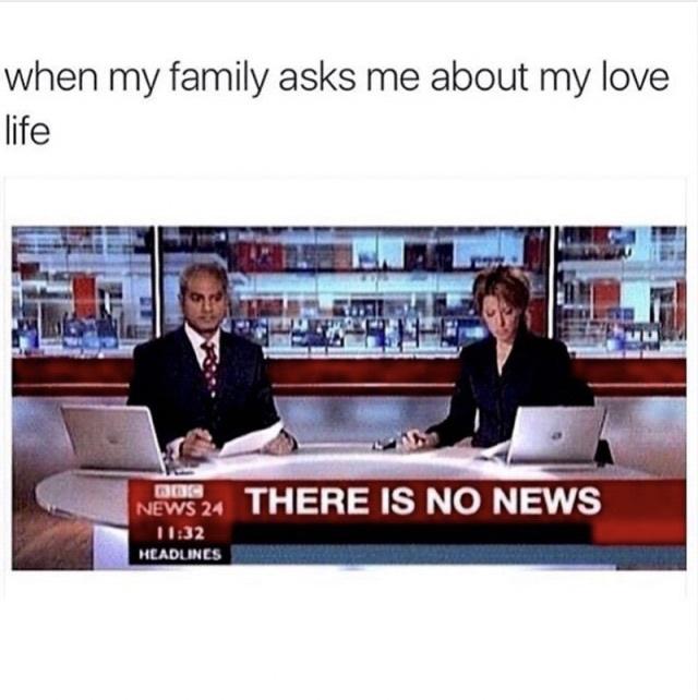 There is no news