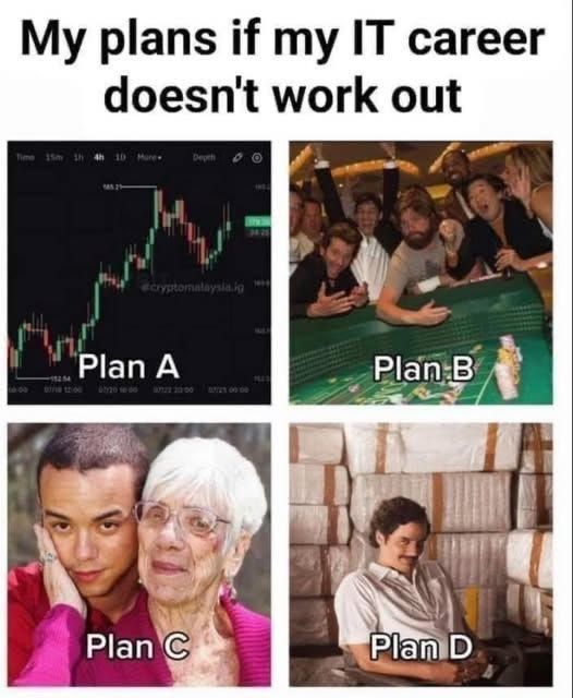 25 Memes That Are Too Naughty to Be Ignored 25 My plans
