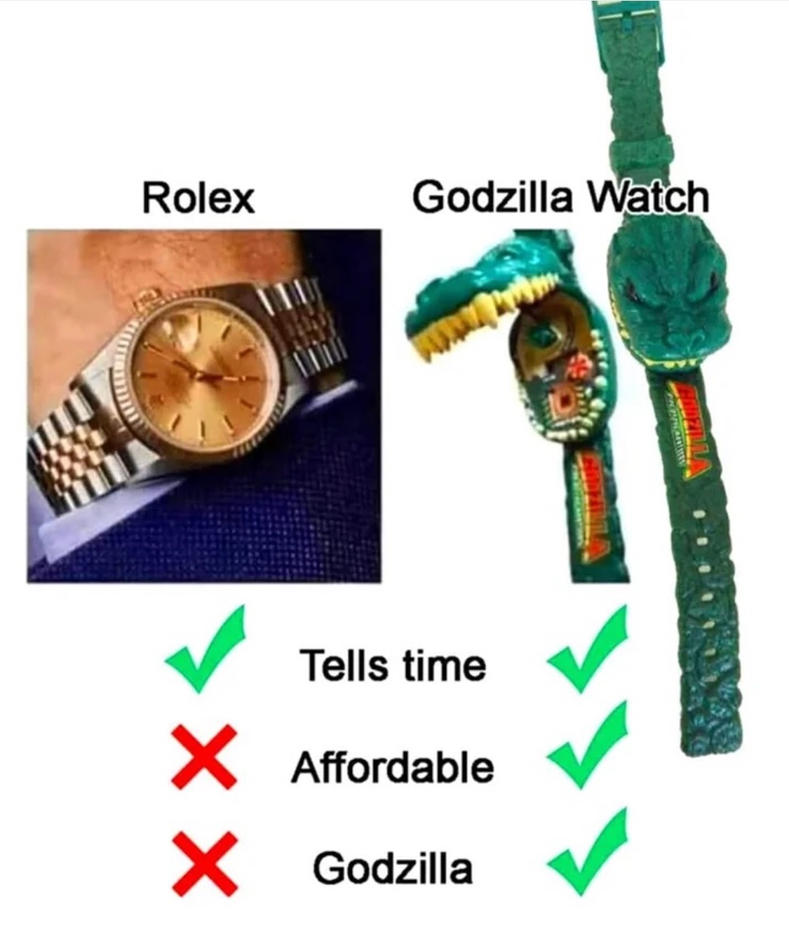 godzilla watch
