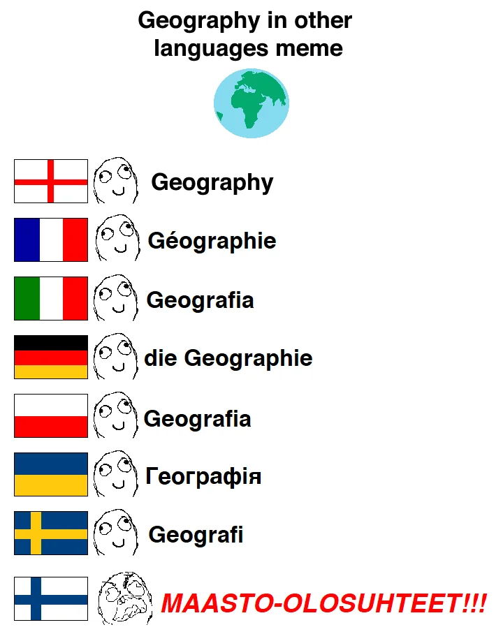 Geography in other languages meme