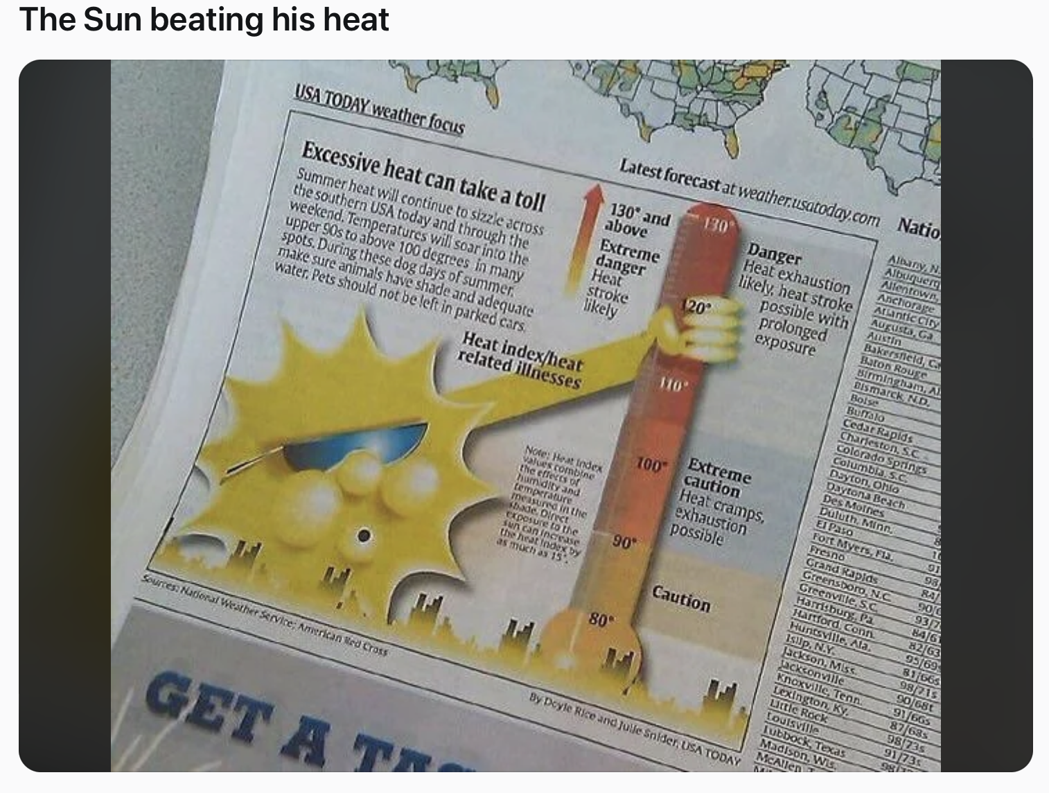 50 Dirty Mind Memes That Will Prove If You Have A Dirty Mind Or Not 51 The Sun beating his heat