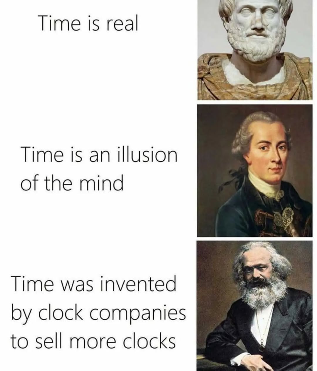 Time is real