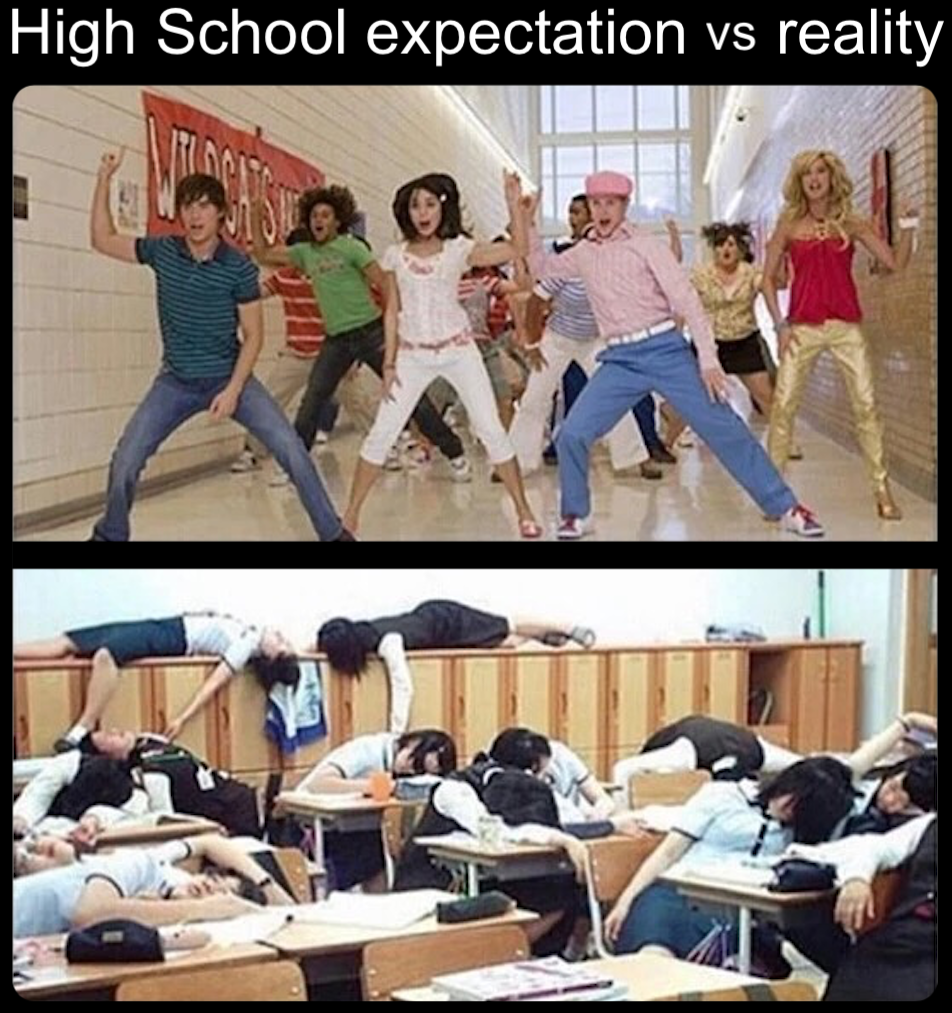 high school expectation