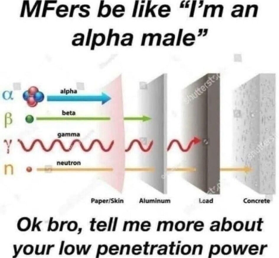 Im an alpha