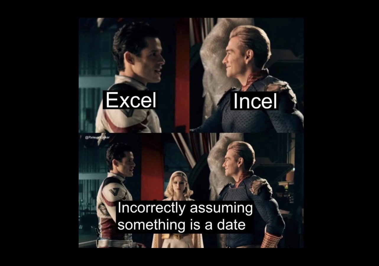 Memes That Are Confidently Wrong About Everything FG