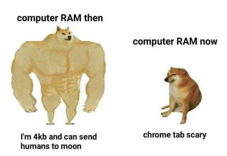 20 Internet Dumpster Fire Memes You Won’t Be Able to Look Away From 9 Compuer ram then