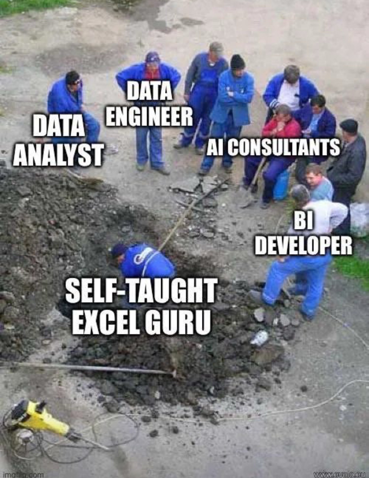 Excel Instrustor Meme 20 Memes That Slip in a Little Mischief Between the Madness - Funny