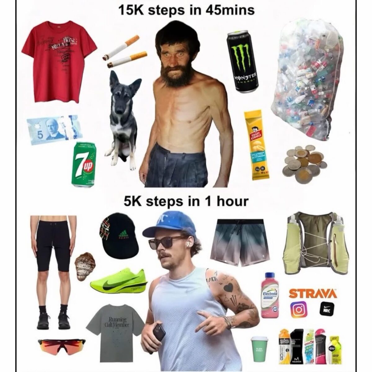 20 Memes for People Who Keep Saying "It Is What It Is" 4 15k steps